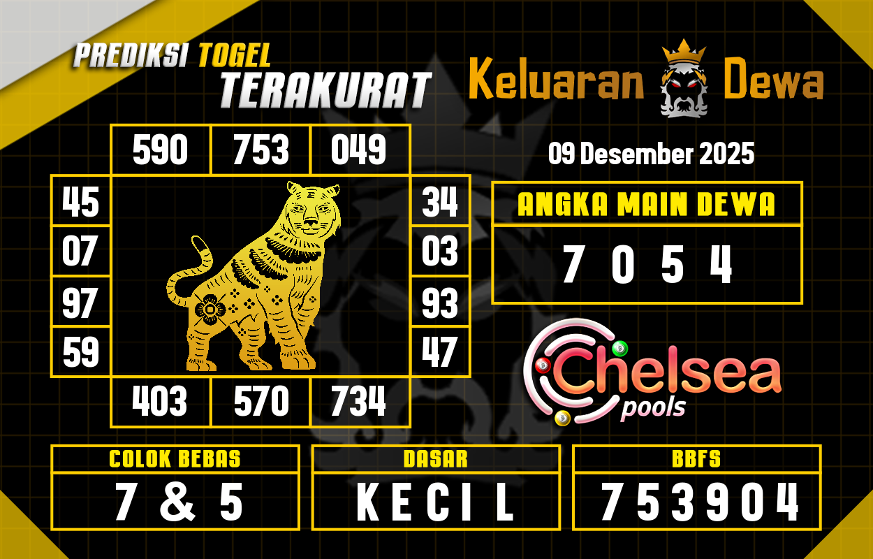 Prediksi-Keluaran-Chelsea-Selasa-9-Desember-2025-Terjitu.png