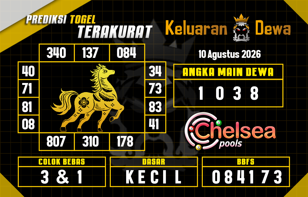 Prediksi-Keluaran-Chelsea-Senin-10-Agustus-2026-Terjitu.png
