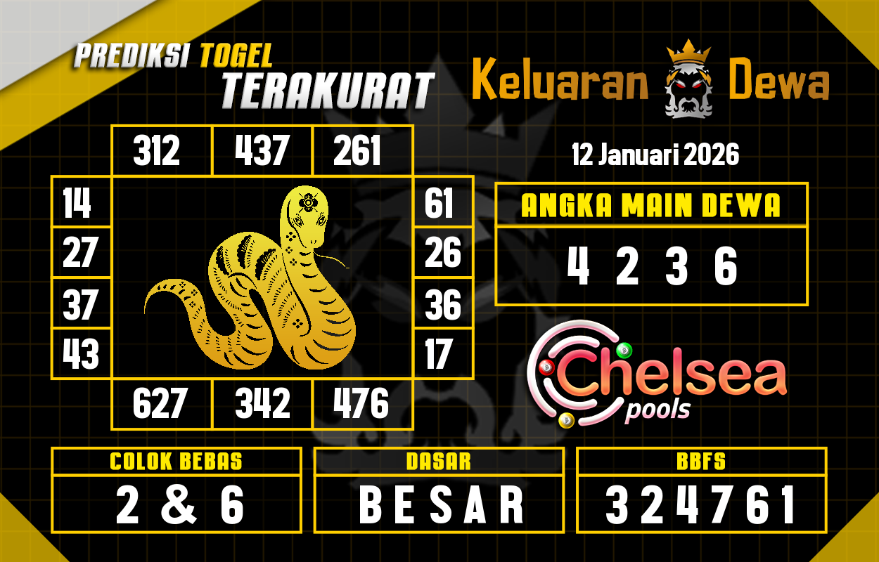 Prediksi-Keluaran-Chelsea-Senin-12-Januari-2026-Terjitu.png