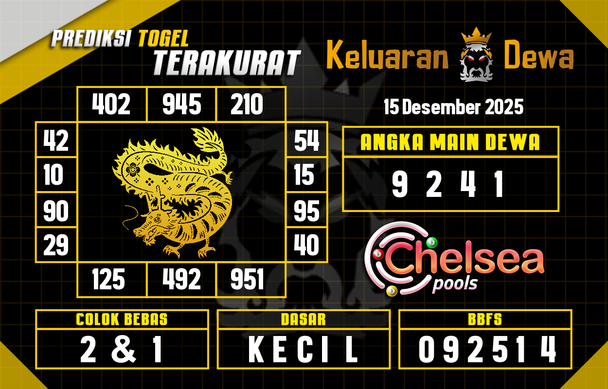 Prediksi-Keluaran-Chelsea-Senin-15-Desember-2025-Terjitu.png