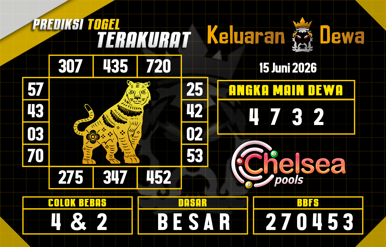 Prediksi-Keluaran-Chelsea-Senin-15-Juni-2026-Terjitu.png