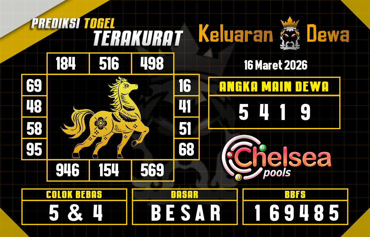 Prediksi-Keluaran-Chelsea-Senin-16-Maret-2026-Terjitu.png