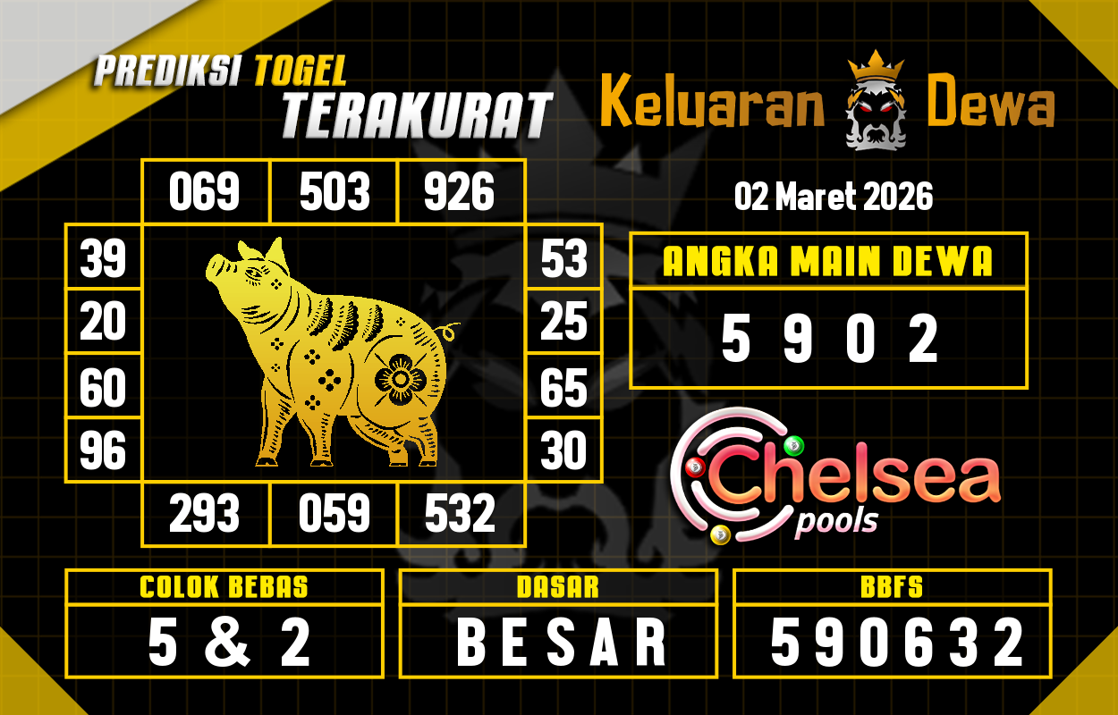 Prediksi-Keluaran-Chelsea-Senin-2-Maret-2026-Terjitu.png