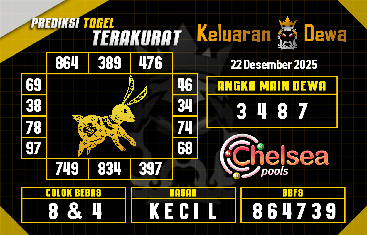 Prediksi-Keluaran-Chelsea-Senin-22-Desember-2025-Terjitu.png