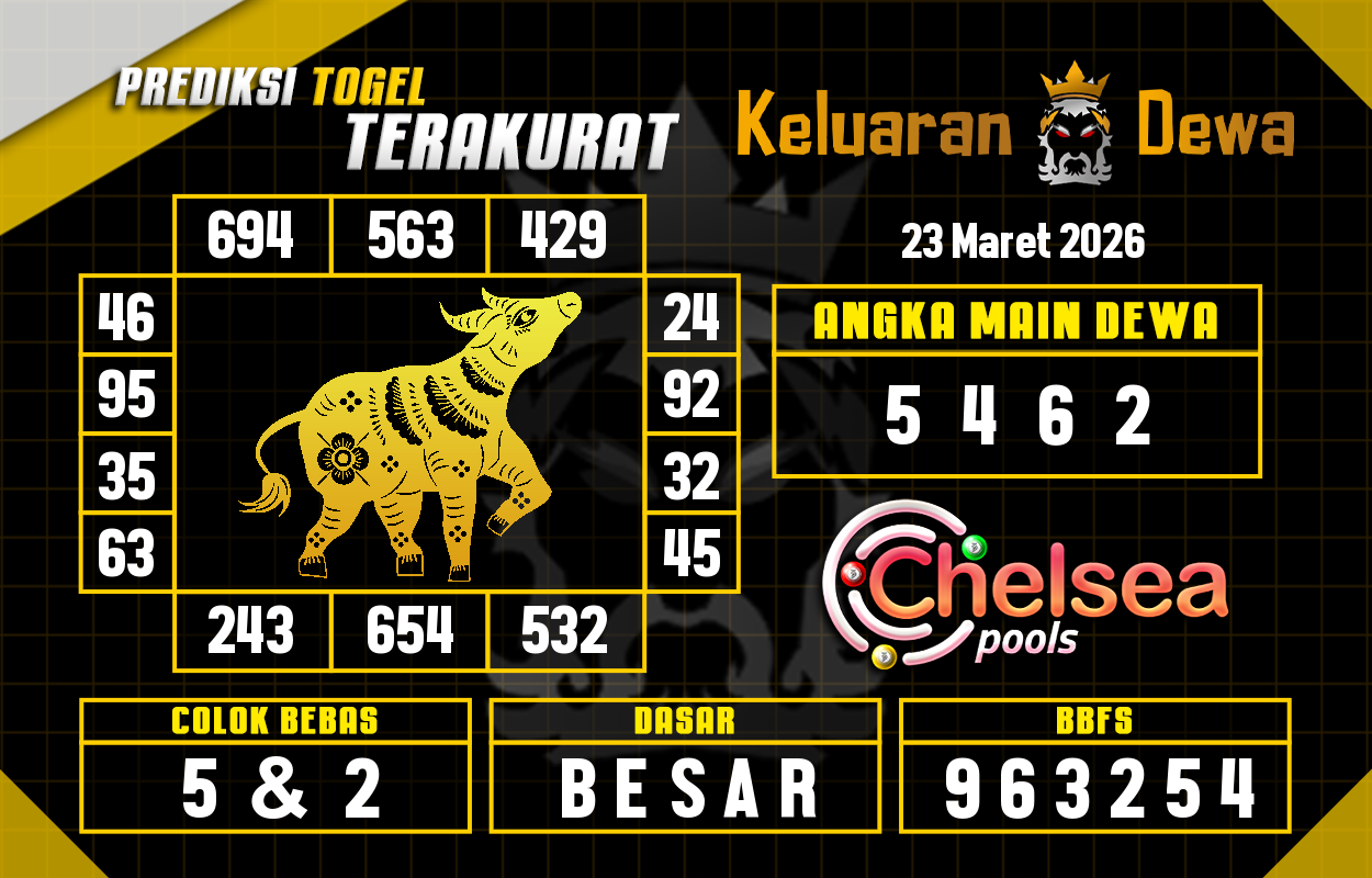 Prediksi-Keluaran-Chelsea-Senin-23-Maret-2026-Terjitu.png