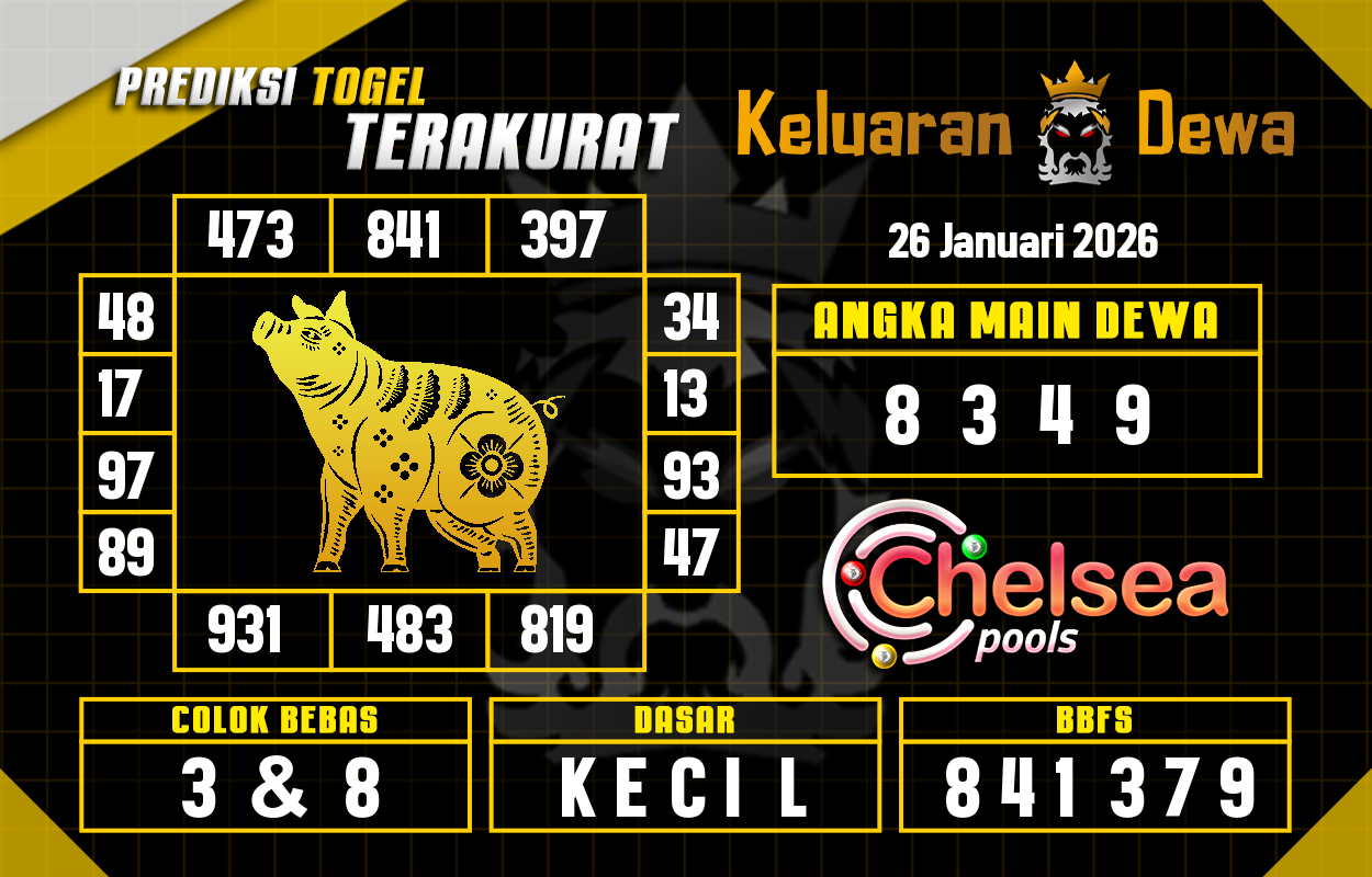 Prediksi-Keluaran-Chelsea-Senin-26-Januari-2026-Terjitu.png