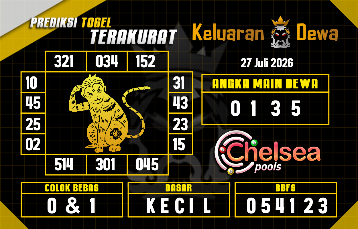 Prediksi-Keluaran-Chelsea-Senin-27-Juli-2026-Terjitu.png