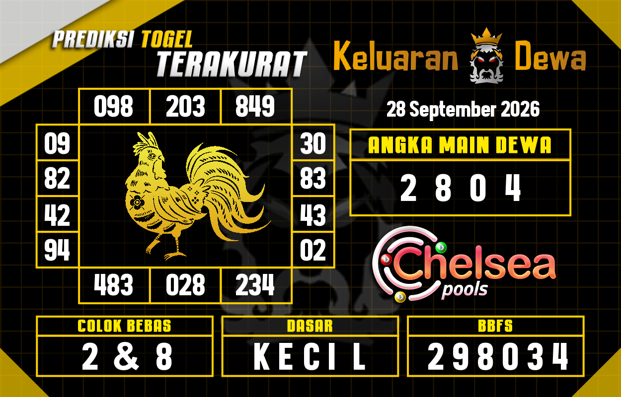 Prediksi-Keluaran-Chelsea-Senin-28-September-2026-Terjitu.png
