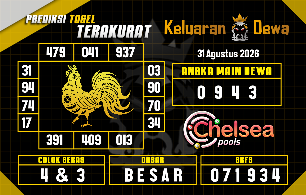 Prediksi-Keluaran-Chelsea-Senin-31-Agustus-2026-Terjitu.png
