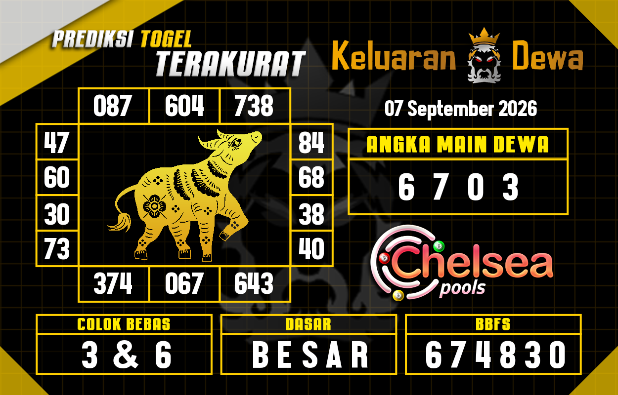 Prediksi-Keluaran-Chelsea-Senin-7-September-2026-Terjitu.png