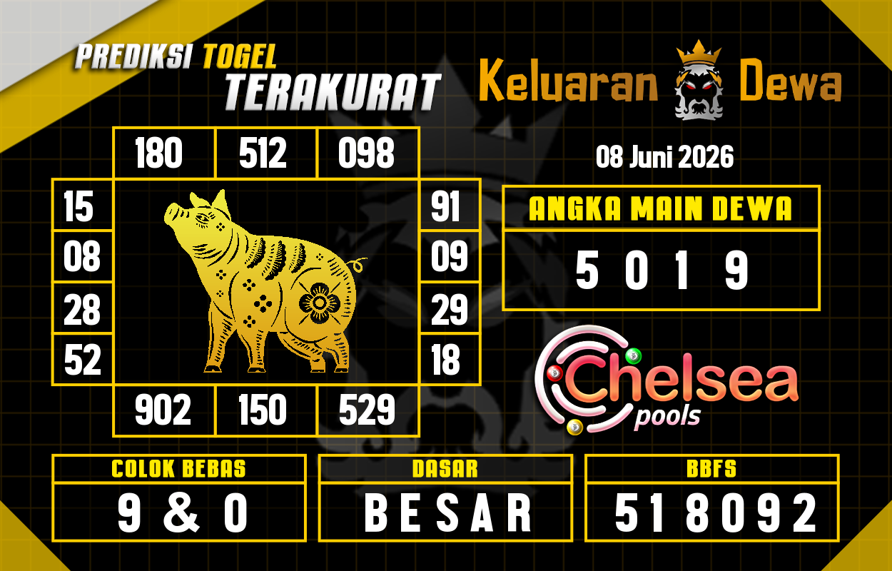 Prediksi-Keluaran-Chelsea-Senin-8-Juni-2026-Terjitu.png