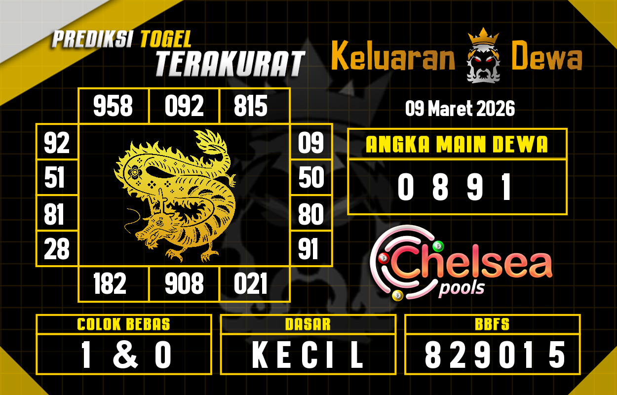 Prediksi-Keluaran-Chelsea-Senin-9-Maret-2026-Terjitu.png