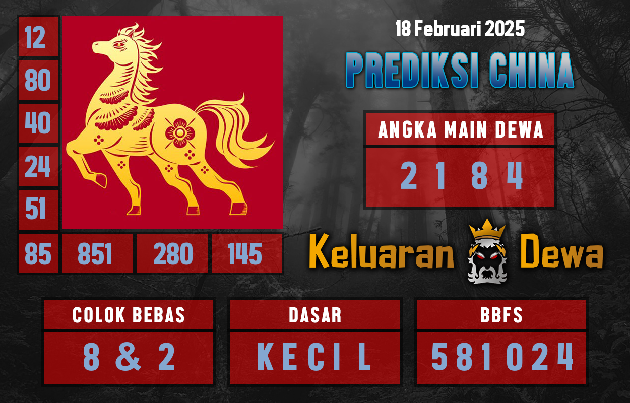 Prediksi-Keluaran-China-Selasa-18-Februari-2025-Terjitu.png