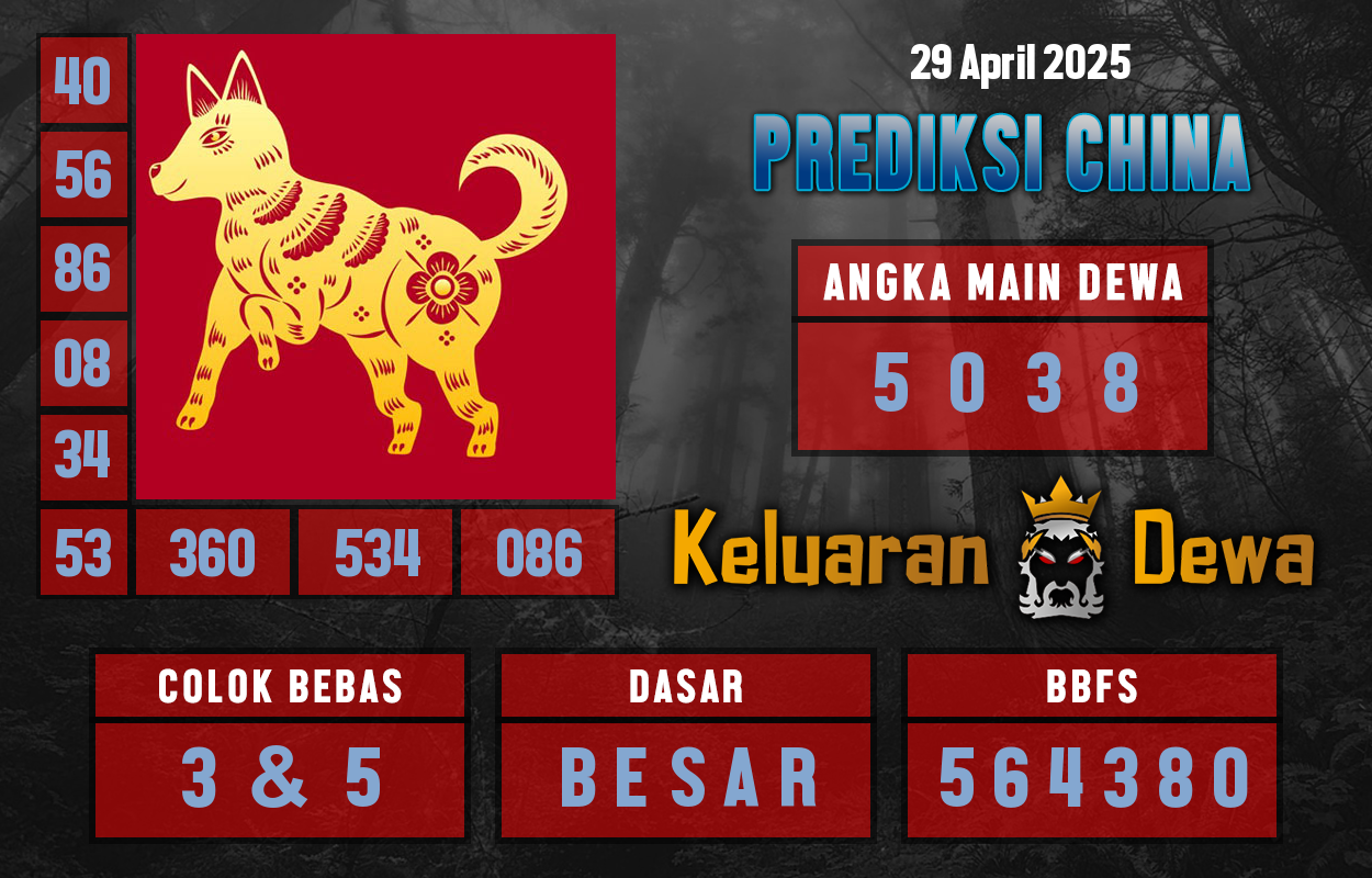 Prediksi-Keluaran-China-Selasa-29-April-2025-Terjitu.png