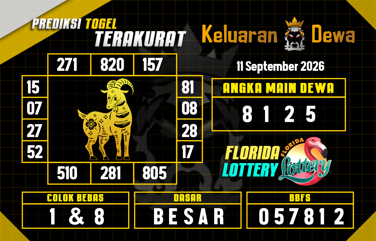Prediksi-Keluaran-Florida-Jumat-11-September-2026-Terjitu.png