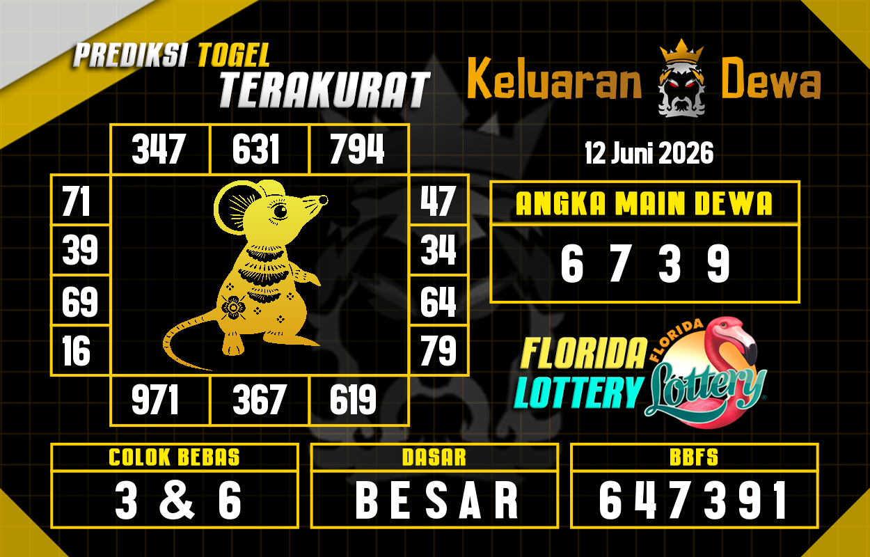 Prediksi-Keluaran-Florida-Jumat-12-Juni-2026-Terjitu.png
