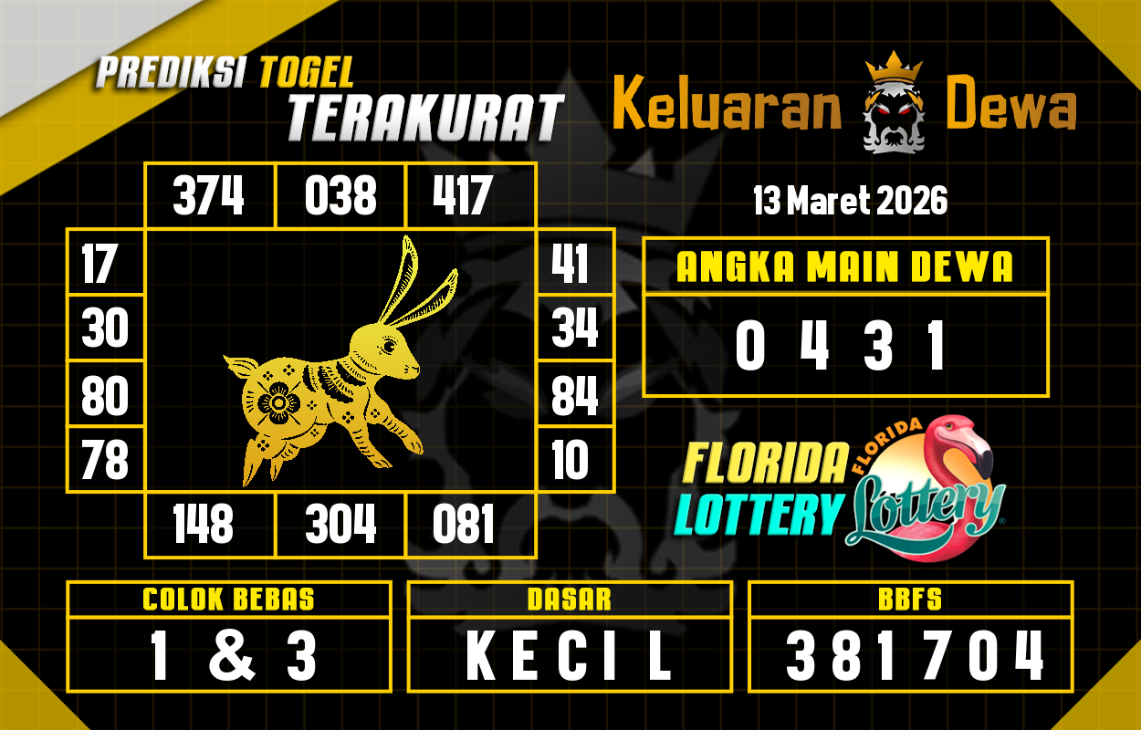 Prediksi-Keluaran-Florida-Jumat-13-Maret-2026-Terjitu.png