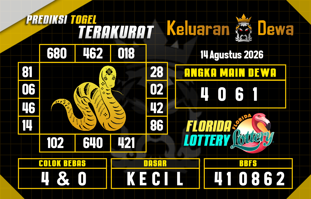 Prediksi-Keluaran-Florida-Jumat-14-Agustus-2026-Terjitu.png
