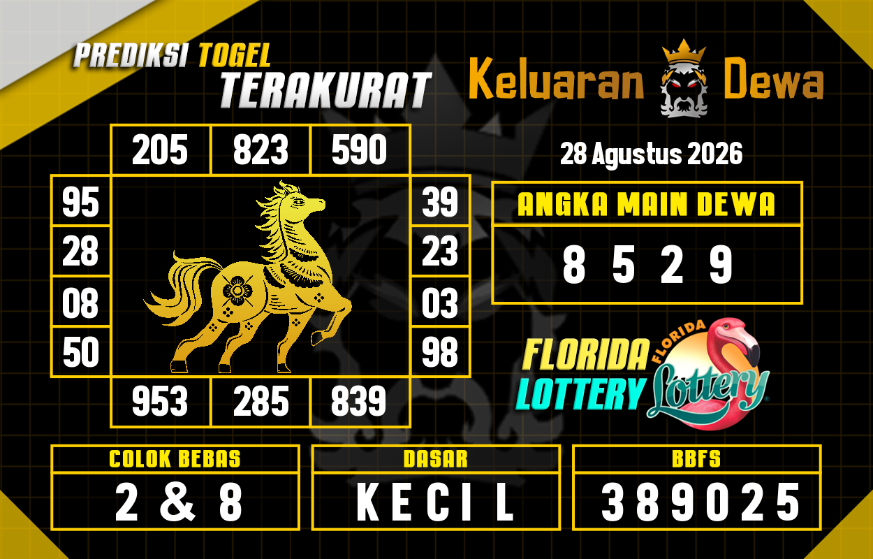 Prediksi-Keluaran-Florida-Jumat-28-Agustus-2026-Terjitu.png