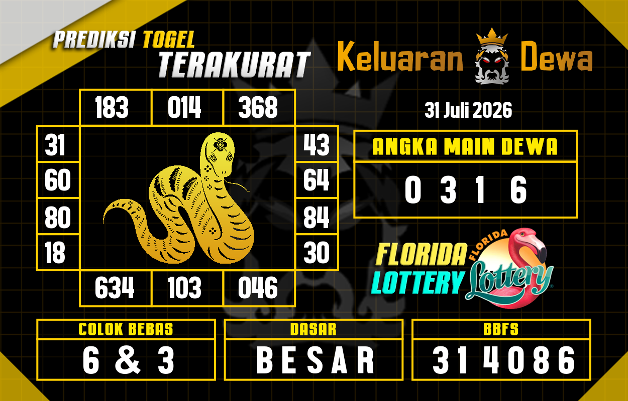 Prediksi-Keluaran-Florida-Jumat-31-Juli-2026-Terjitu.png