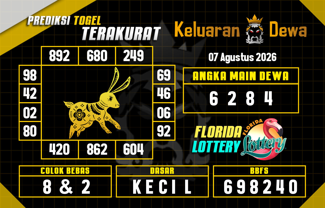Prediksi-Keluaran-Florida-Jumat-7-Agustus-2026-Terjitu.png