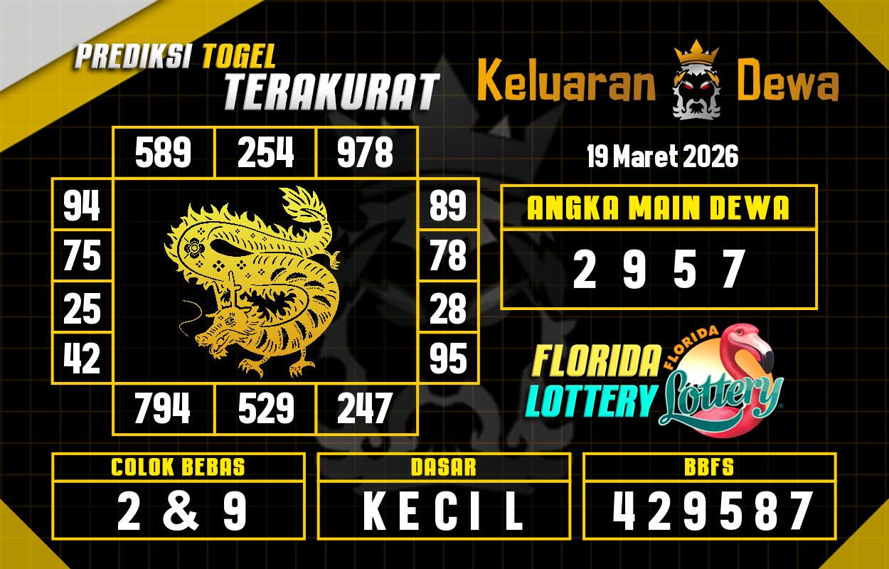 Prediksi-Keluaran-Florida-Kamis-19-Maret-2026-Terjitu.png