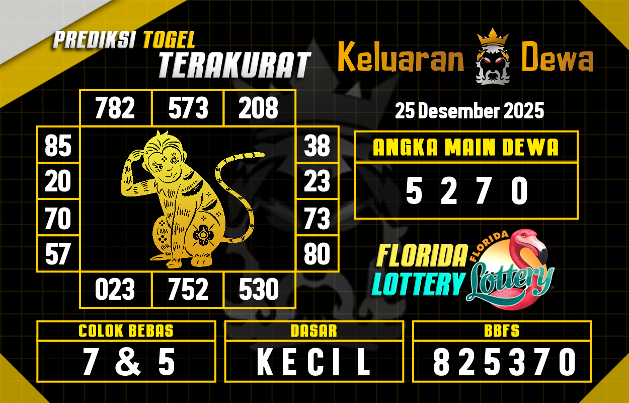 Prediksi-Keluaran-Florida-Kamis-25-Desember-2025-Terjitu.png