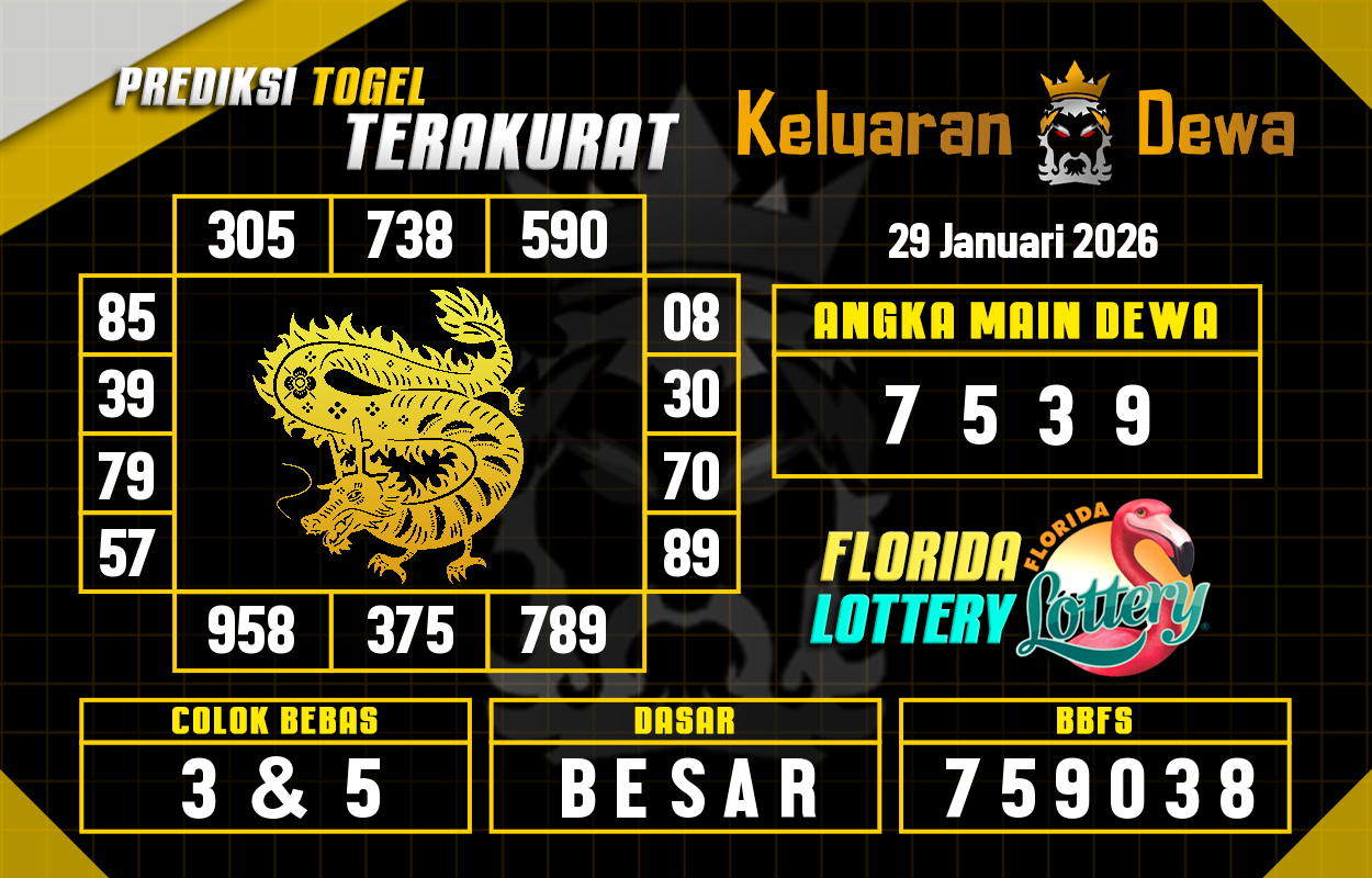 Prediksi-Keluaran-Florida-Kamis-29-Januari-2026-Terjitu.png