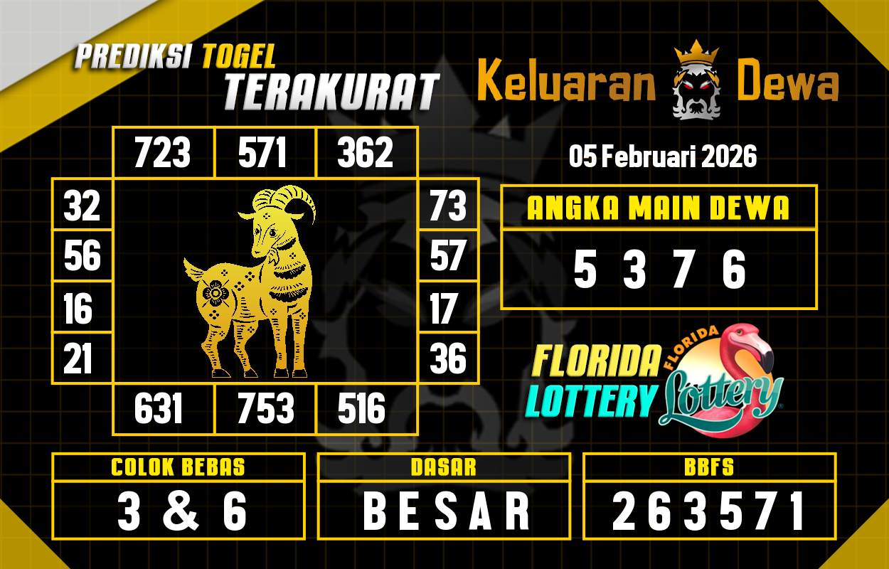 Prediksi-Keluaran-Florida-Kamis-5-Februari-2026-Terjitu.png