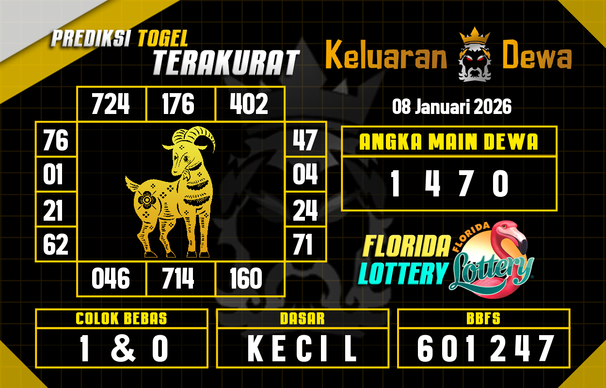 Prediksi-Keluaran-Florida-Kamis-8-Januari-2026-Terjitu.png