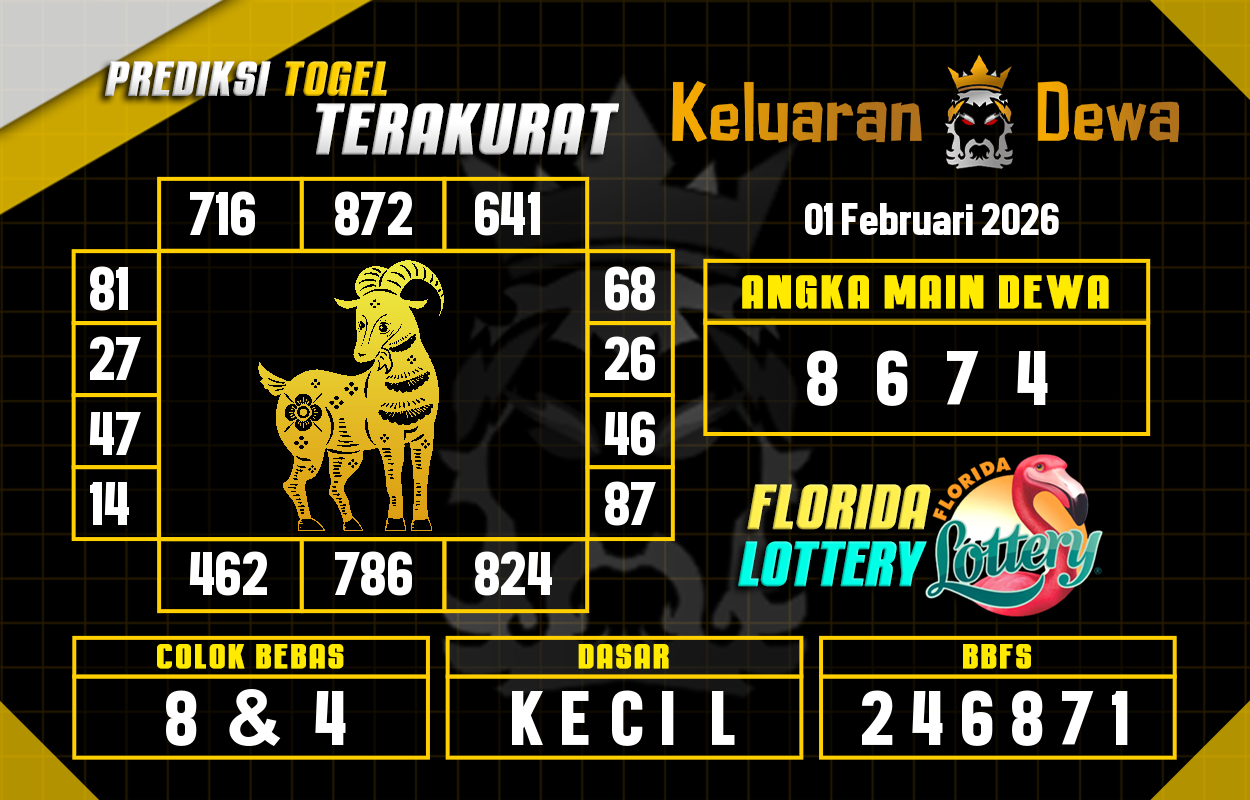 Prediksi-Keluaran-Florida-Minggu-1-Februari-2026-Terjitu.png