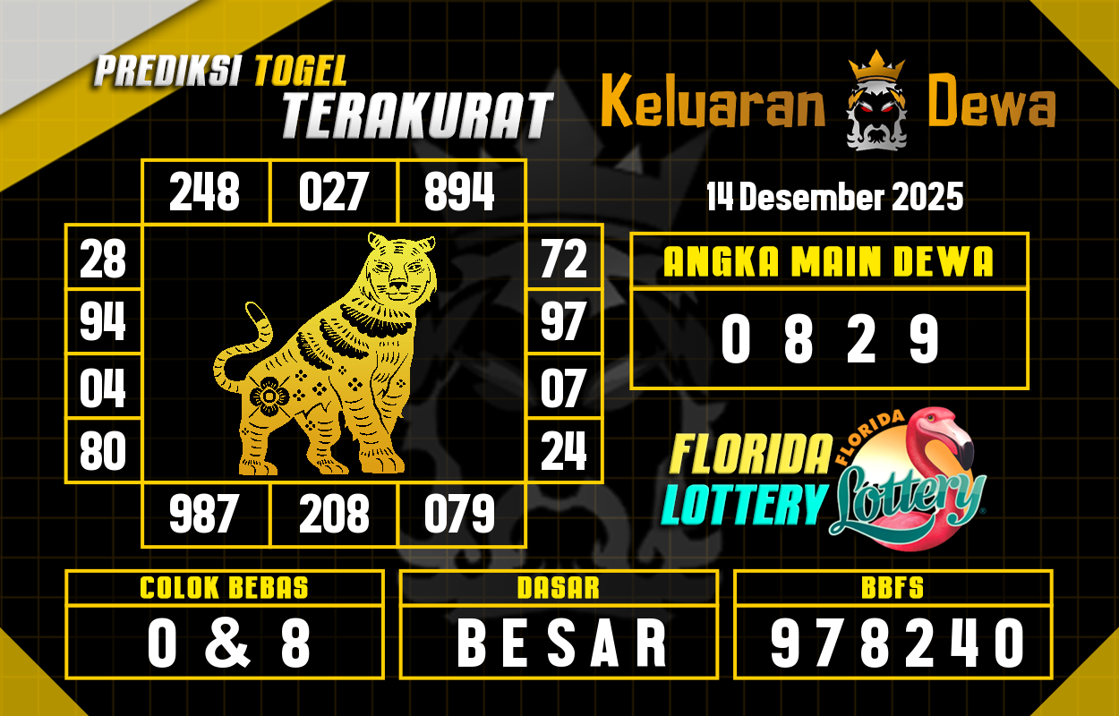 Prediksi-Keluaran-Florida-Minggu-14-Desember-2025-Terjitu.png