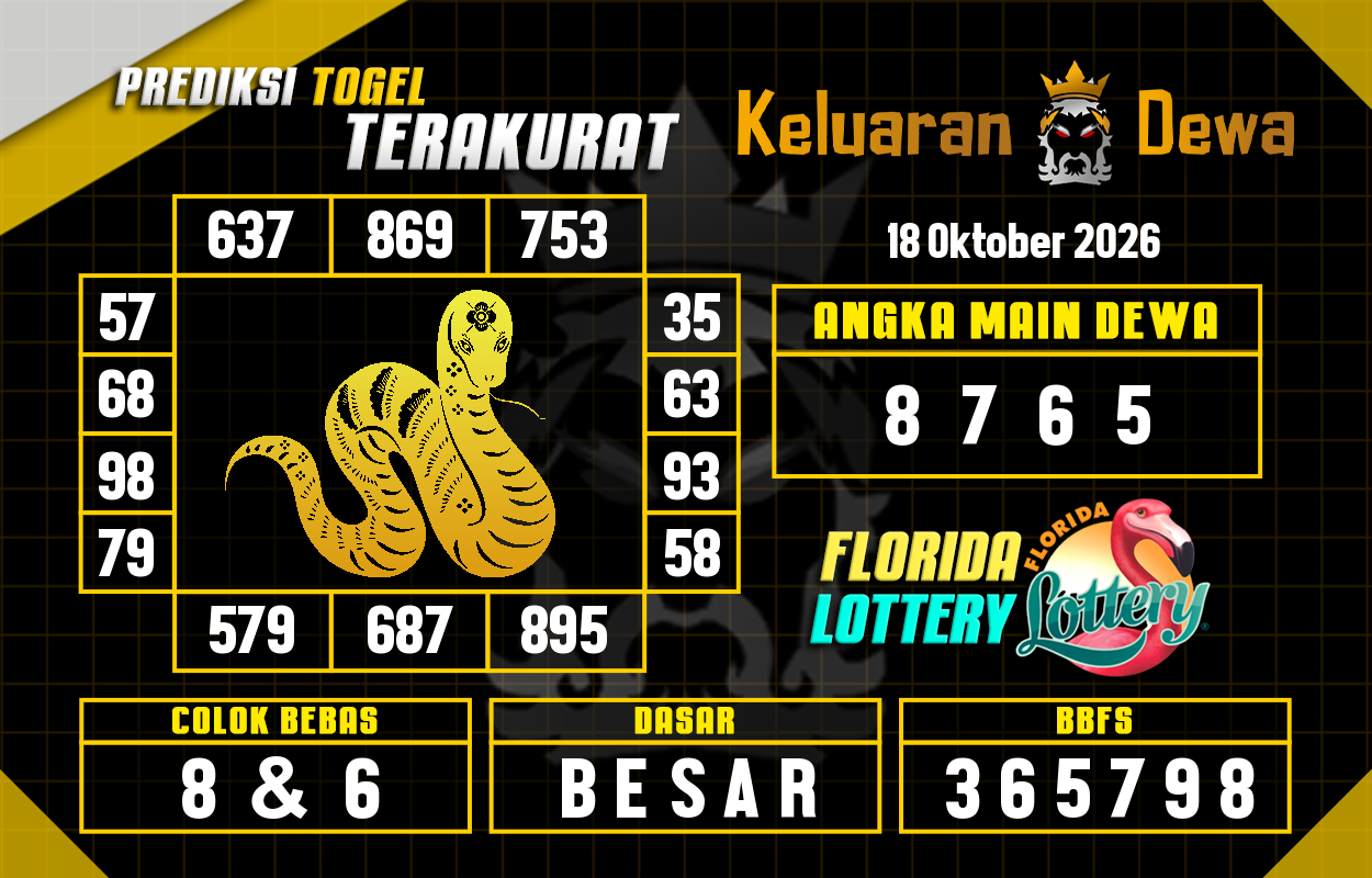 Prediksi-Keluaran-Florida-Minggu-18-Oktober-2026-Terjitu.png