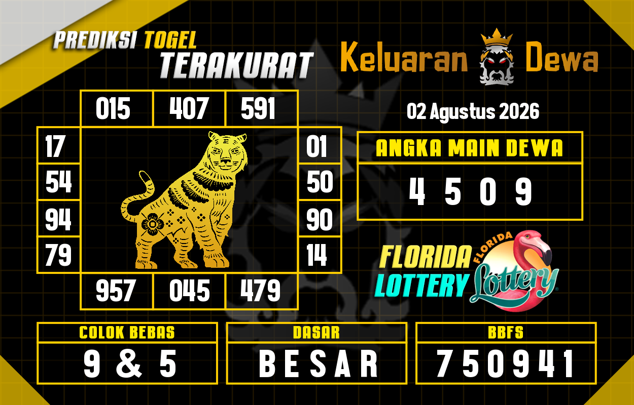 Prediksi-Keluaran-Florida-Minggu-2-Agustus-2026-Terjitu.png