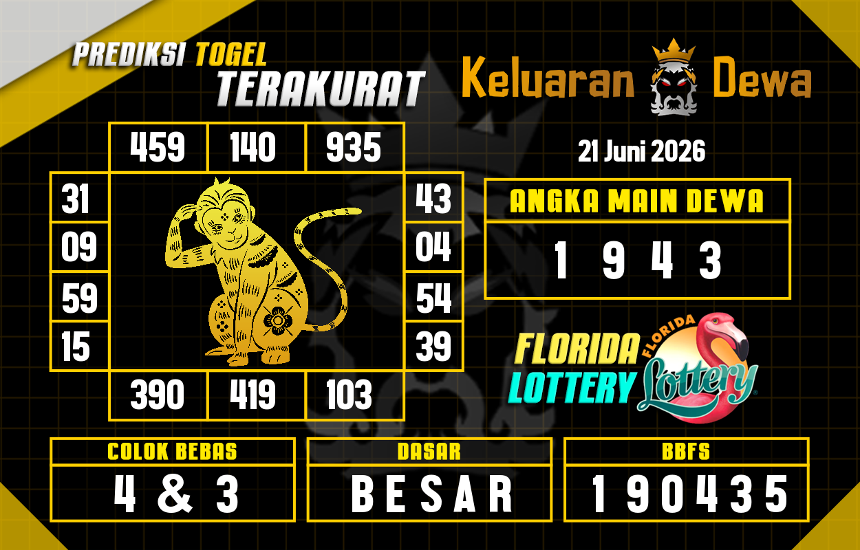 Prediksi-Keluaran-Florida-Minggu-21-Juni-2026-Terjitu.png