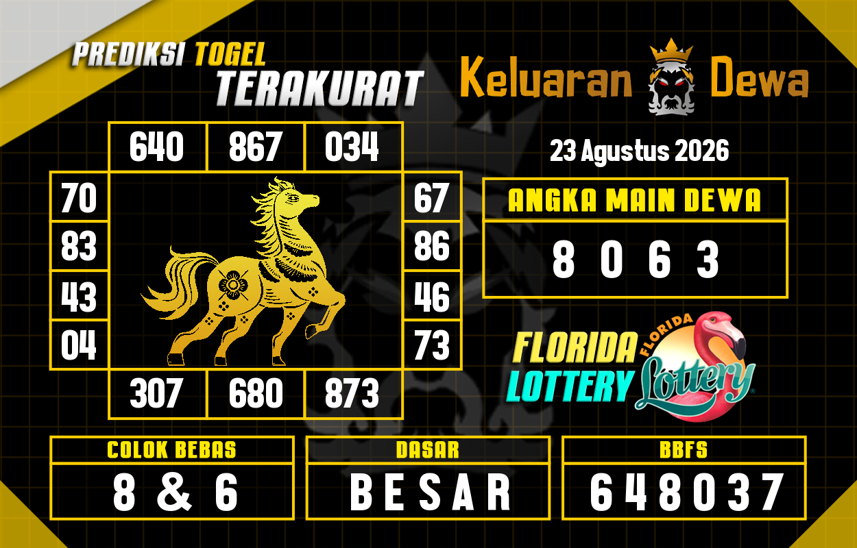 Prediksi-Keluaran-Florida-Minggu-23-Agustus-2026-Terjitu.png