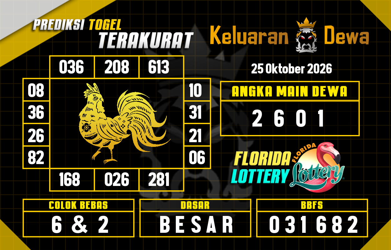Prediksi-Keluaran-Florida-Minggu-25-Oktober-2026-Terjitu.png