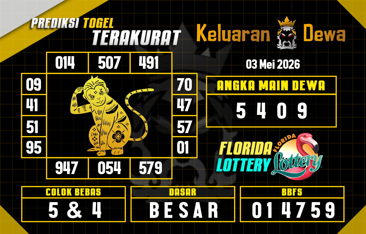 Prediksi-Keluaran-Florida-Minggu-3-Mei-2026-Terjitu.png