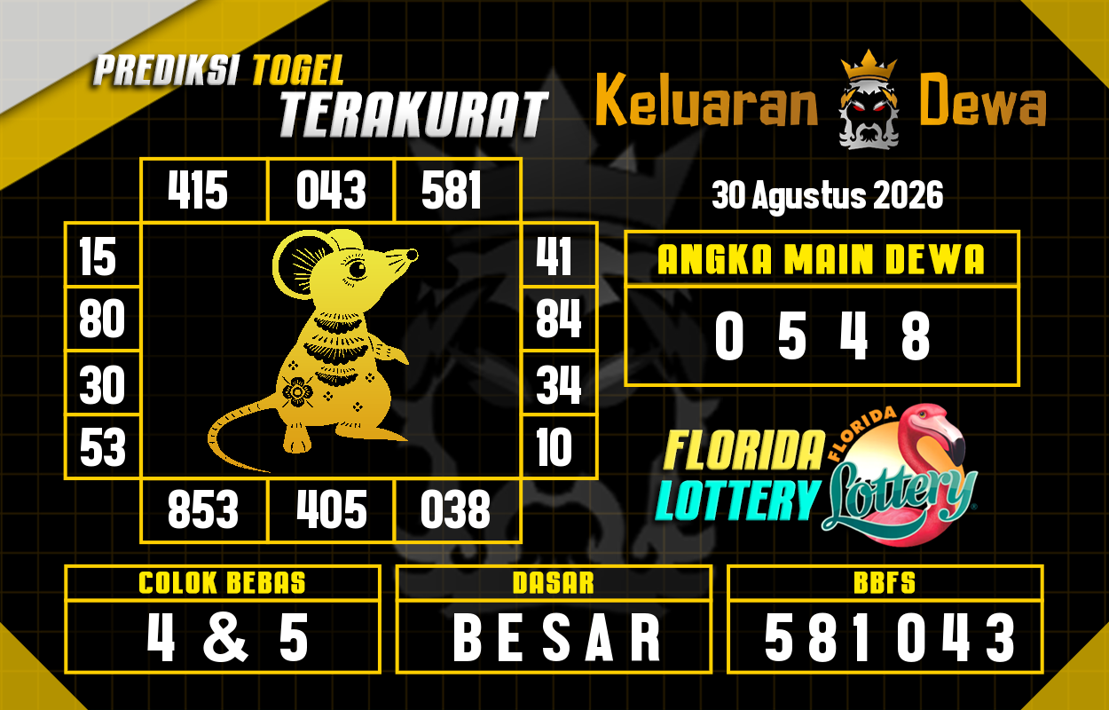Prediksi-Keluaran-Florida-Minggu-30-Agustus-2026-Terjitu.png