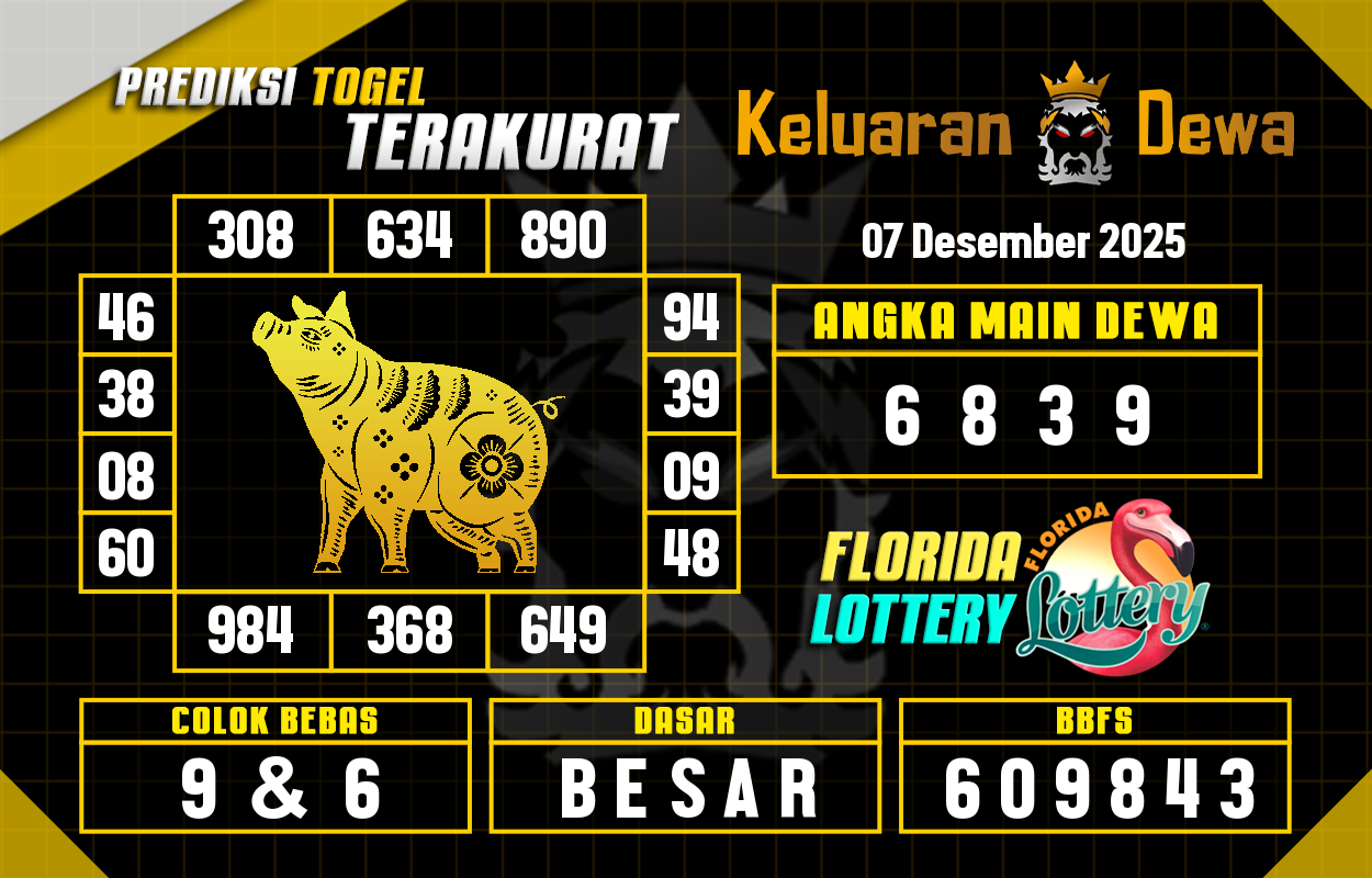 Prediksi-Keluaran-Florida-Minggu-7-Desember-2025-Terjitu.png