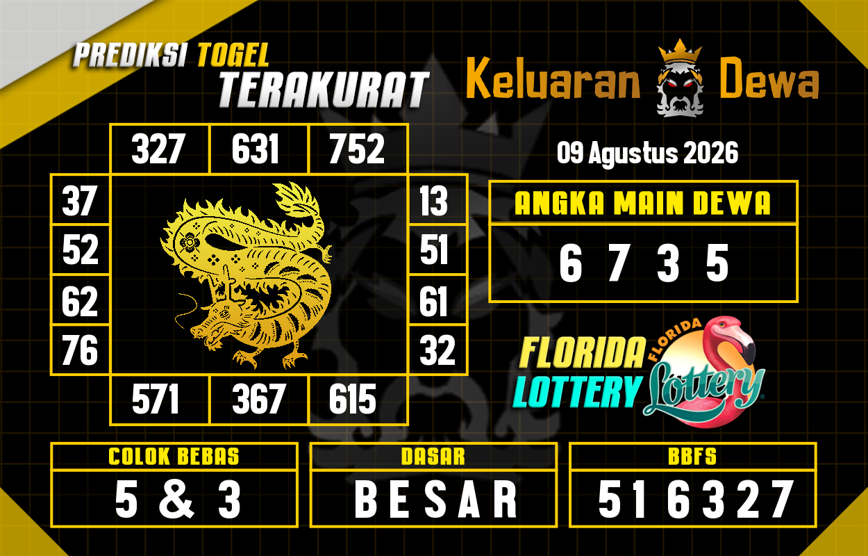 Prediksi-Keluaran-Florida-Minggu-9-Agustus-2026-Terjitu.png