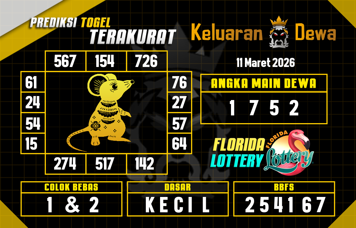 Prediksi-Keluaran-Florida-Rabu-11-Maret-2026-Terjitu.png