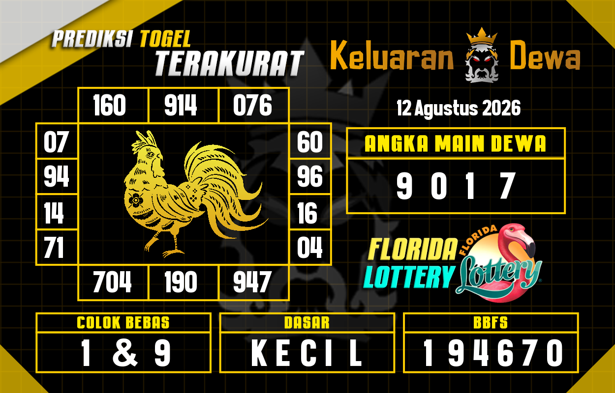 Prediksi-Keluaran-Florida-Rabu-12-Agustus-2026-Terjitu.png