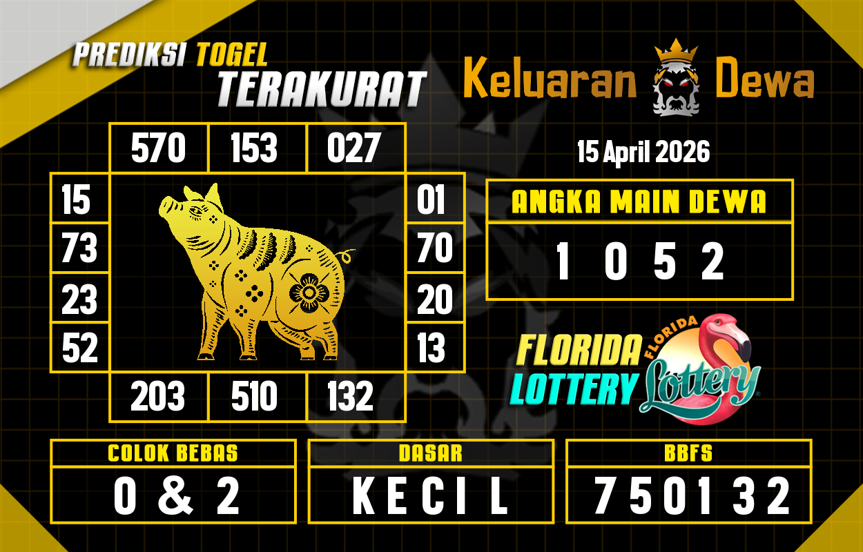 Prediksi-Keluaran-Florida-Rabu-15-April-2026-Terjitu.png