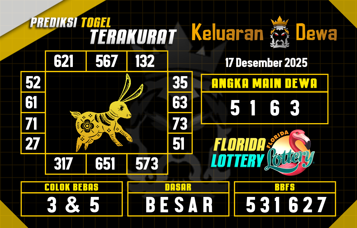 Prediksi-Keluaran-Florida-Rabu-17-Desember-2025-Terjitu.png