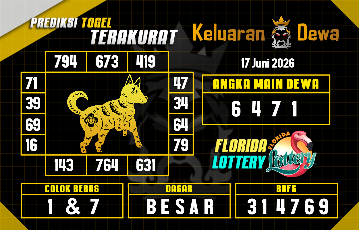 Prediksi-Keluaran-Florida-Rabu-17-Juni-2026-Terjitu.png
