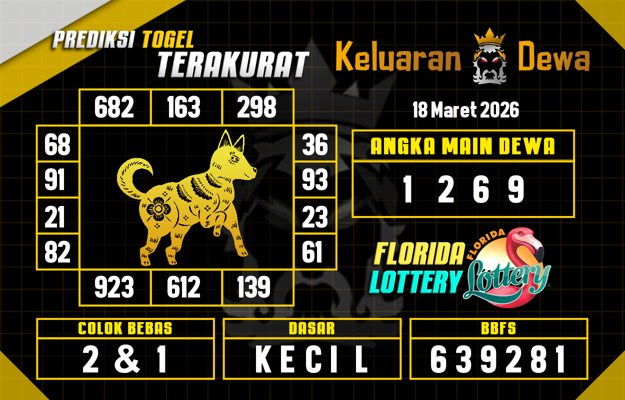 Prediksi-Keluaran-Florida-Rabu-18-Maret-2026-Terjitu.png