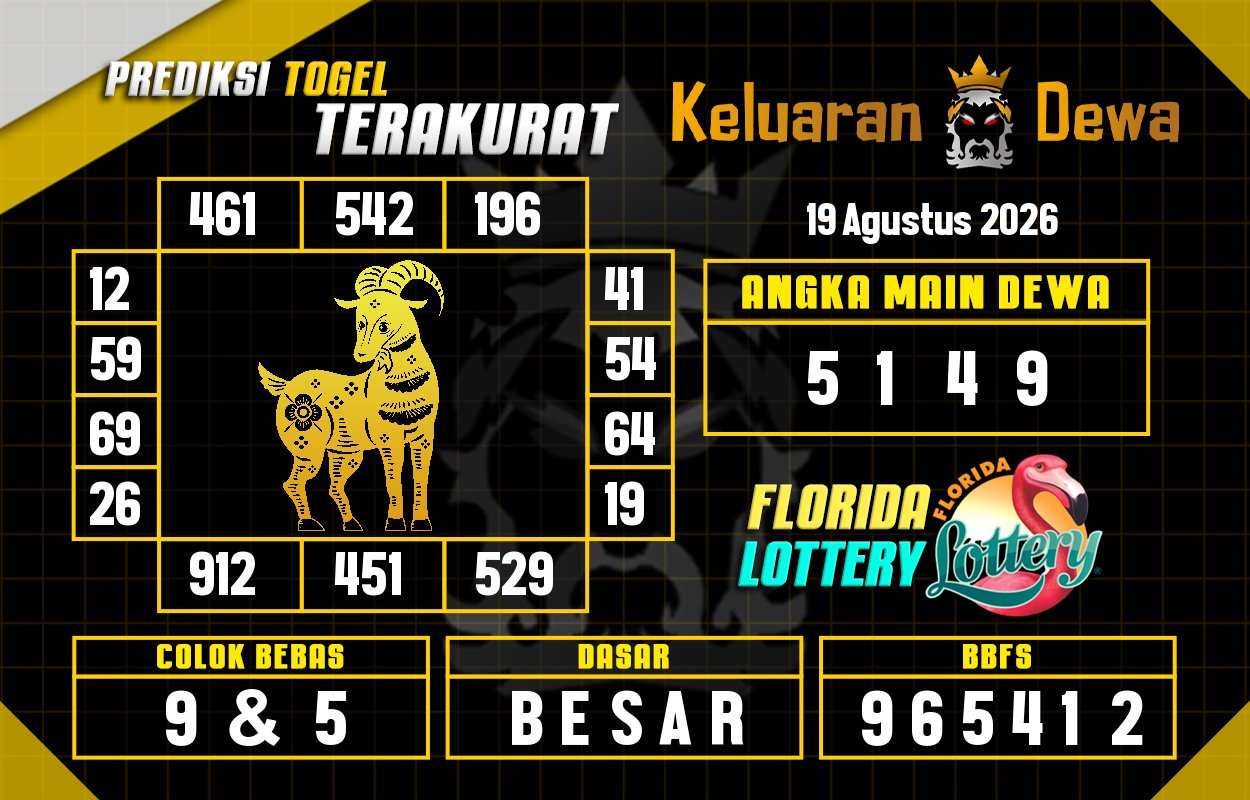 Prediksi-Keluaran-Florida-Rabu-19-Agustus-2026-Terjitu.png