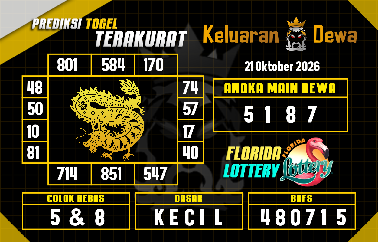 Prediksi-Keluaran-Florida-Rabu-21-Oktober-2026-Terjitu.png
