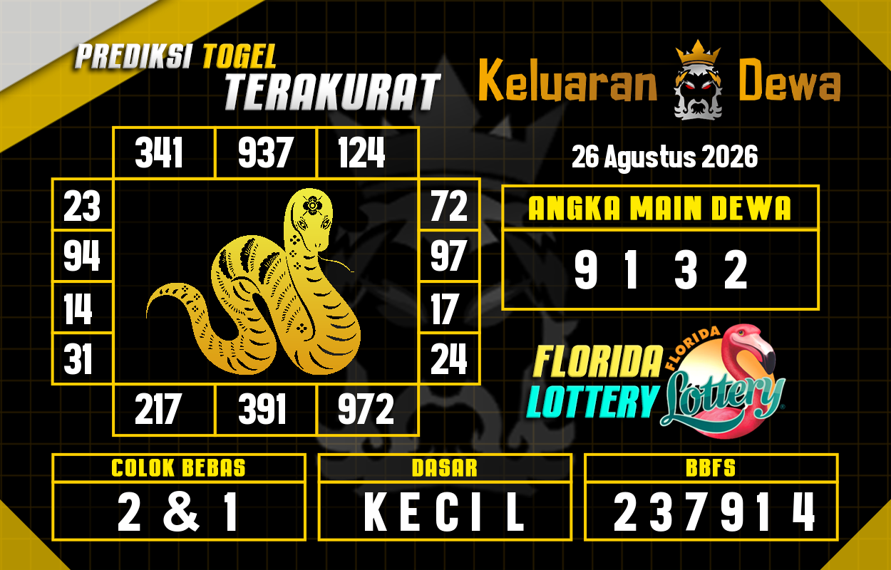 Prediksi-Keluaran-Florida-Rabu-26-Agustus-2026-Terjitu.png